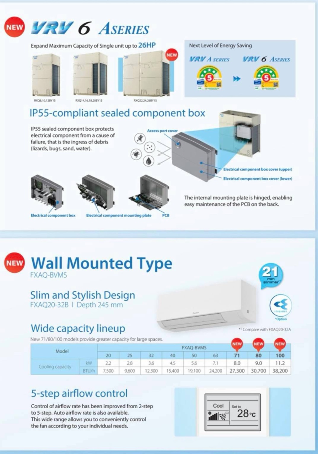 VRV Daikin